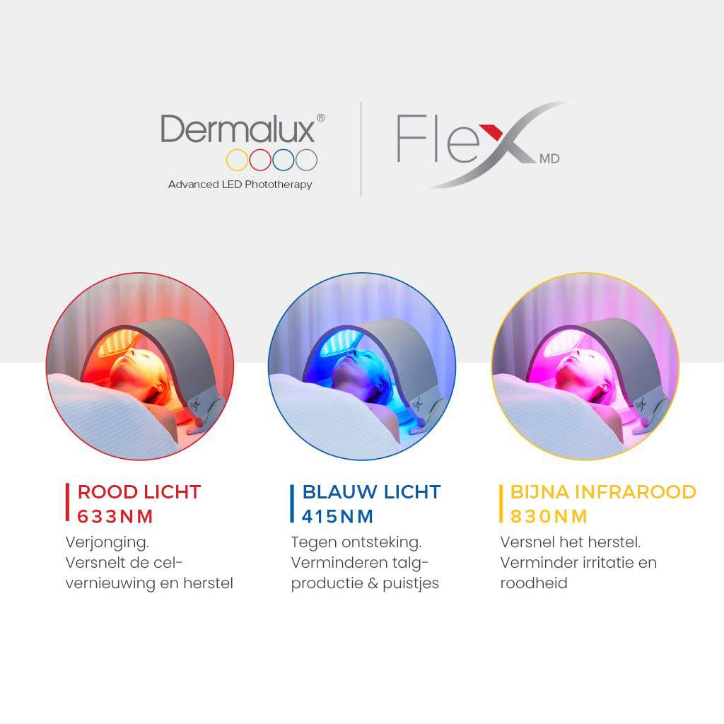 Wat is de Dermalux Flex MD?